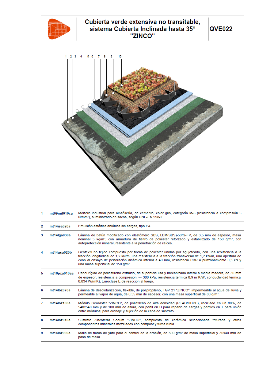 Cubierta verde extensiva no transitable, sistema Cubierta Inclinada hasta 35° "ZINCO"