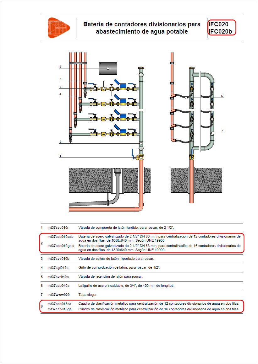 Detalles constructivos agrupados